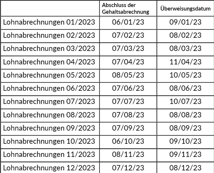 Dates salaires 2022