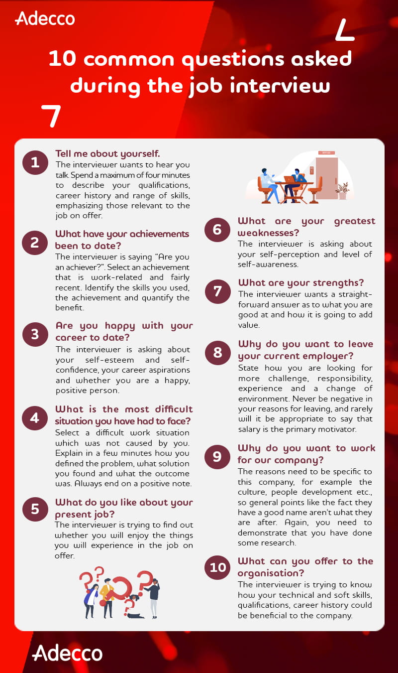 10 common questions asked during the job interview