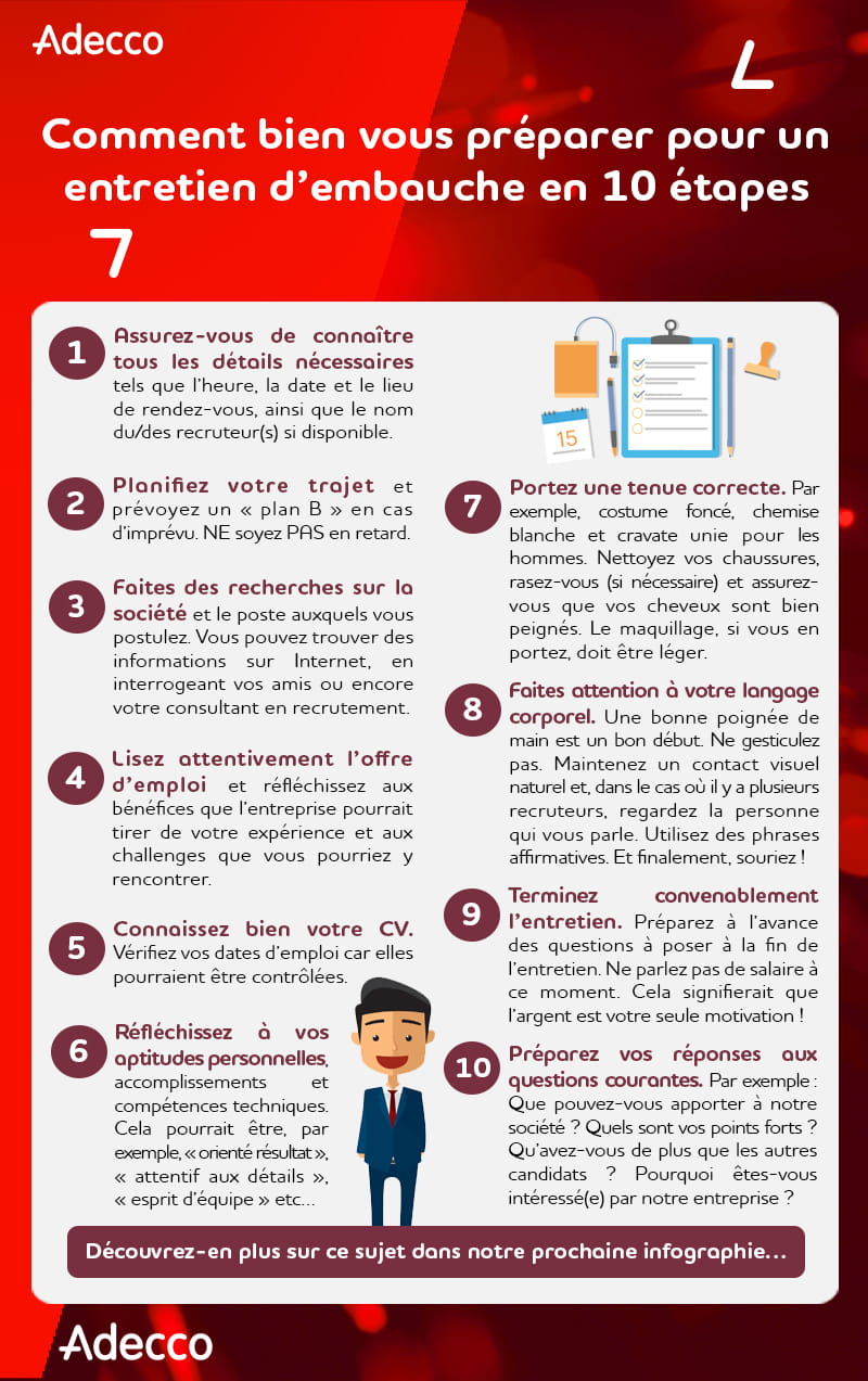 Comment bien vous préparer pour un entretien d’embauche en 10 étapes
